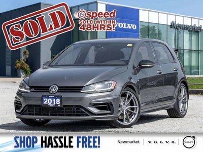 Golf R