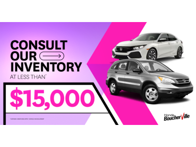 LESS THAN $15 000 INVENTORY !