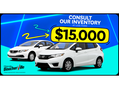 LESS THAN $15 000 INVENTORY !