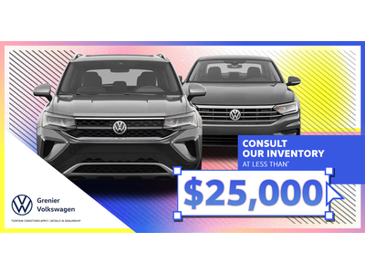 INVENTORY AT LESS THAN $25,000 !