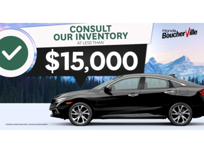 LESS THAN $15,000 INVENTORY !