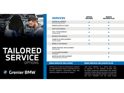 BMW Maintenance Program