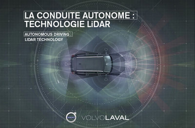 Technologie LiDAR de Volvo : la conduite autonome de demain