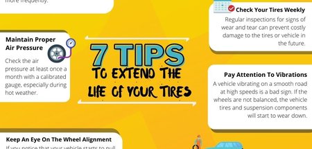 7 Tips To EXTEND Your Tire Life