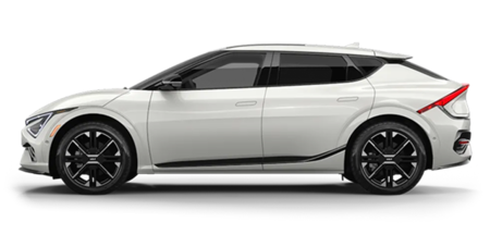 2025 Kia EV6