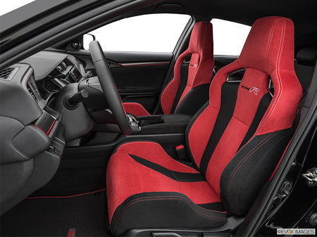 2020 Honda Civic Type R - from $45475.0 | Halton Honda