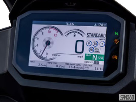 Honda TRANSALP ABS 2024 - photo 3