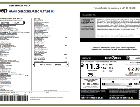 2019 Jeep Grand Cherokee Altitude | Leather | Sunroof | Cam | USB