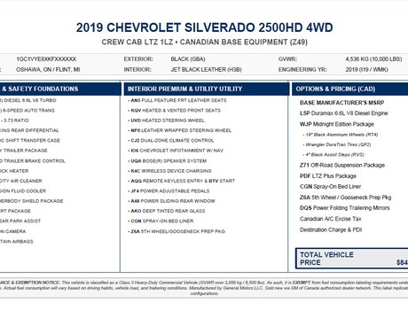 2019 Chevrolet Silverado 2500 HD LTZ | Leather | Nav | Cam | USB | Htd&CooledSeats