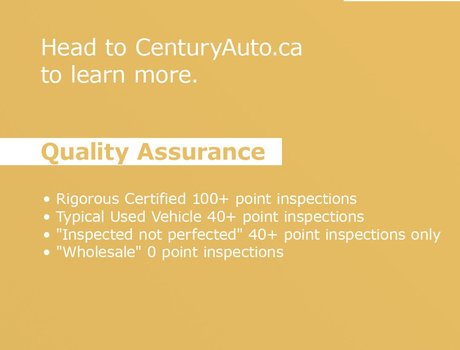 2021 Ford EcoSport SE | Htd Seats | Cruise | Cam | Bluetooth