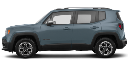 Macdonald Auto Group New 2018 Jeep Renegade Limited For Sale