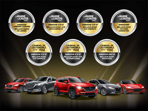 Récompenses Guide de l'auto 2019 chez Prestige Mazda à Shawinigan