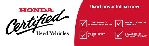 Honda Certified Used Vehicles