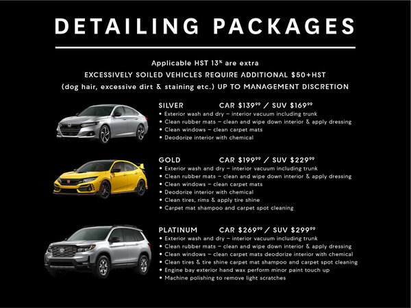 Detailing Packages