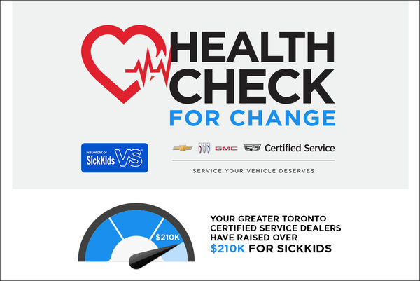 Health Check for Change