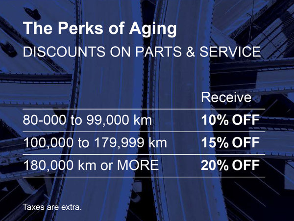 High Mileage Maintenance Special