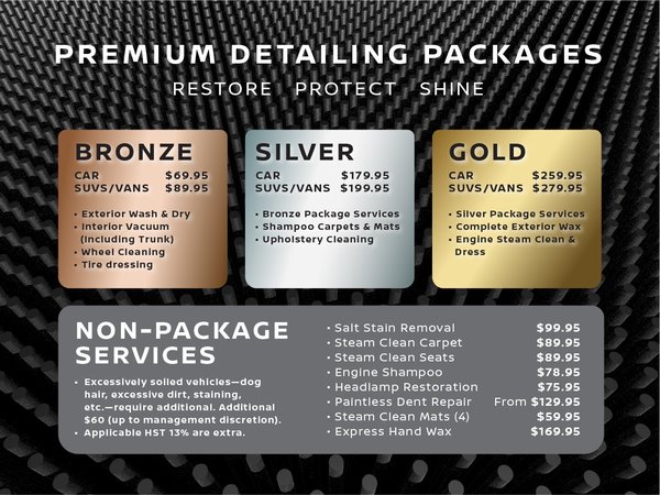 Detailing Packages