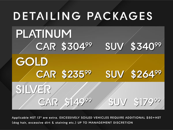 Detailing Packages