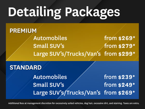 Detailing Packages