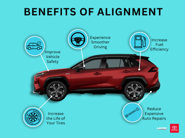 Book Your Alignment!