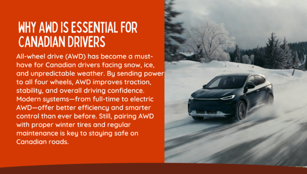 Mastering Canadian Roads: Why AWD Vehicles Are Your Best Bet