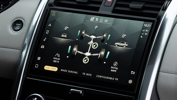 2026 All-Terrain Technology: Advanced AWD Systems for British Columbia