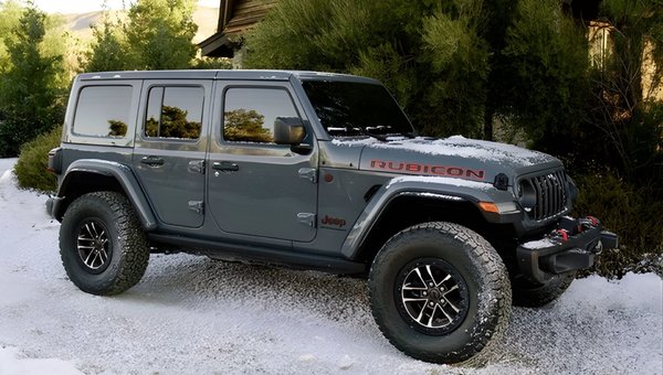 Discover the Best Jeep SUVs for Canadian Winter Driving in 2025