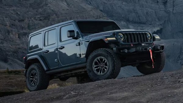 2026 Jeep Wrangler: Built for Everyday Drives and Weekend Adventures