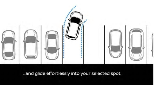 Nissan ProPilot Technology