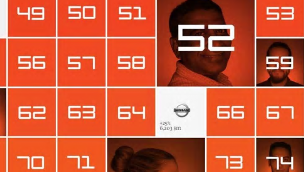 Nissan Named One of World’s Best Brands
