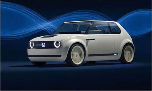 Honda Urban EV Concept