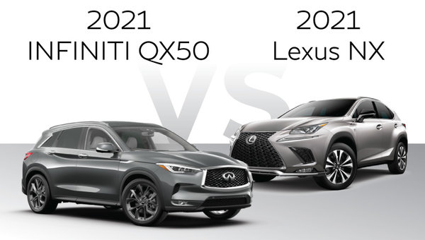 INFINITI 2021 QX50 vs. 2021 Lexus NX Premium