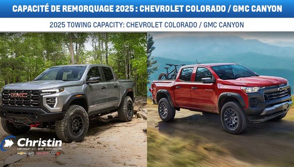 2025 Towing capacity: Everything you need to know in Montréal