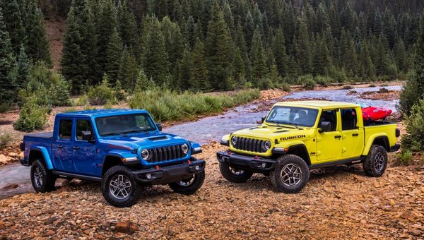 Jeep Gladiator 2024: Ready for All Arenas