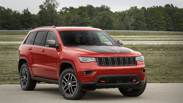 Jeep Grand Cherokee 2021 vs Toyota Highlander 2021: Performances associées au luxe