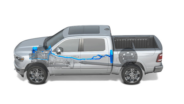 Comprendre le système eTorque du Ram 1500 2024