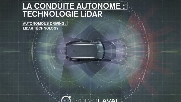 Technologie LiDAR de Volvo : la conduite autonome de demain