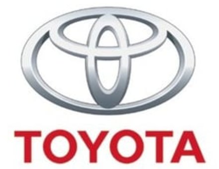 L'avenir dans l'implication de Toyota et sa volonté de fer!
