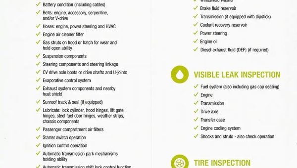 Multi Point Vehicle Heath Check – Yarmouth & Barrington NS