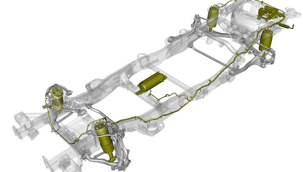 Qu'est-ce que la technologie de suspension adaptative Air Ride de General Motors?