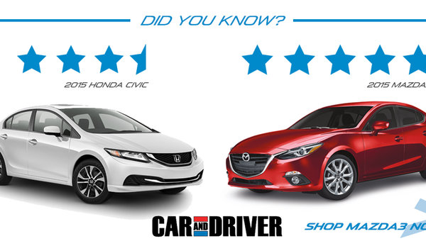 Mazda3 Vs. Honda Civic: A Surprising New Mazda - Driving Matters