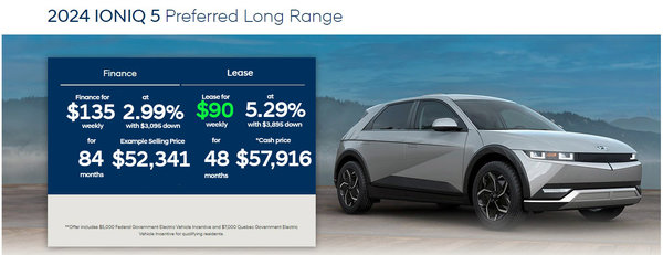 Hyundai Shift Into Drive With Ioniq5