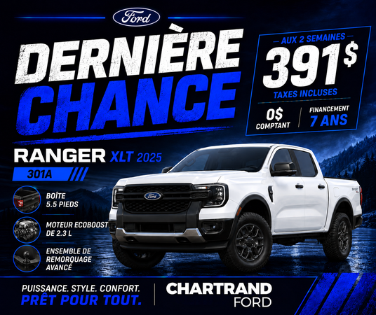 Ranger 2025 : Dernier en inventaire