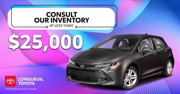 LESS THAN $25,000 INVENTORY !