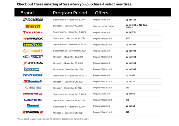 Winter Tire Rebates at Nissan