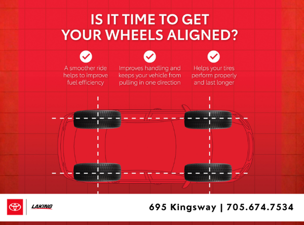 Is it Time for an Alignment?