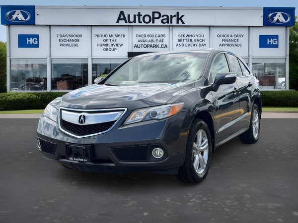 RDX