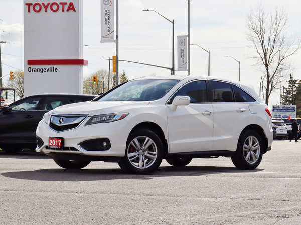 RDX