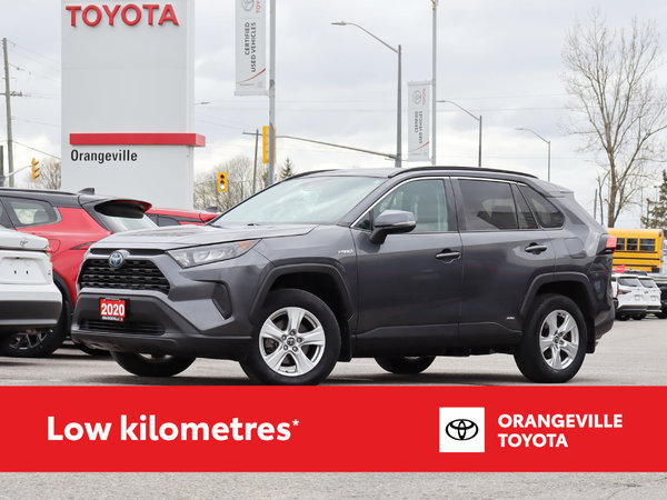 RAV4