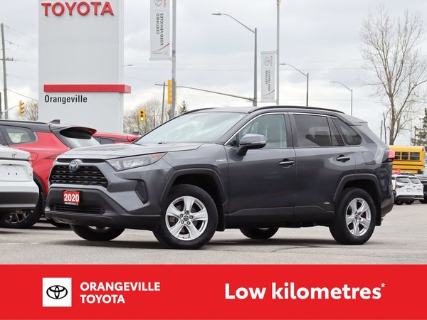 RAV4